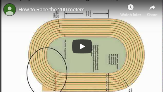 200 Meter 200m Track Diagram