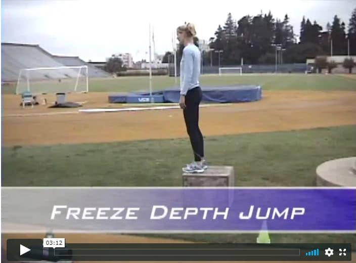 High Jump Exercises - Track and Field Toolbox