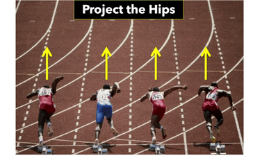 Max Velocity out of the Blocks - Track and Field Toolbox